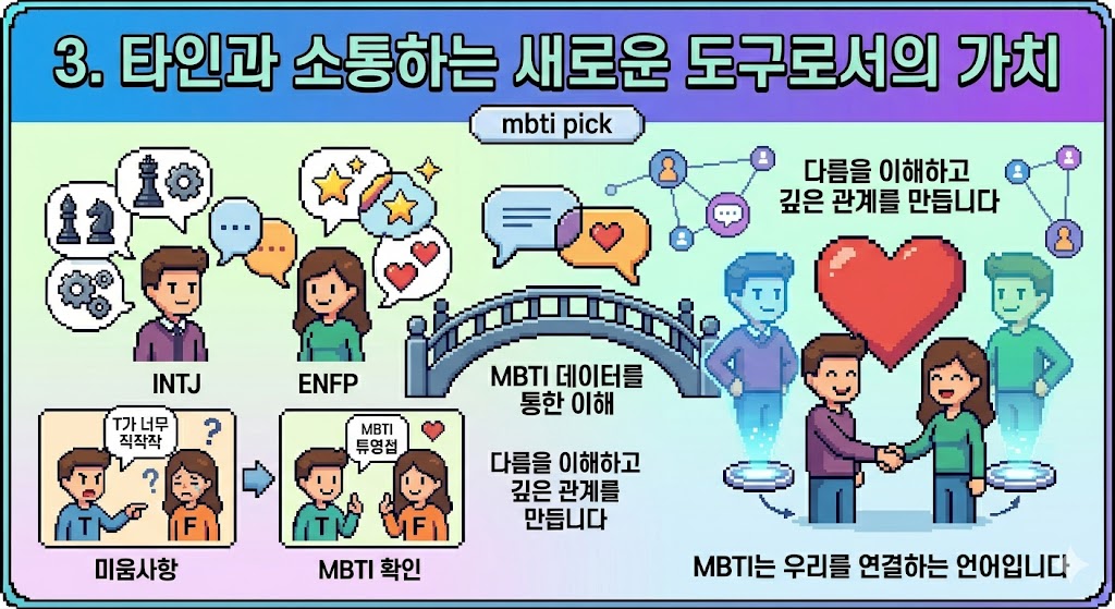 타인과 소통하는 새로운 도구로서의 가치